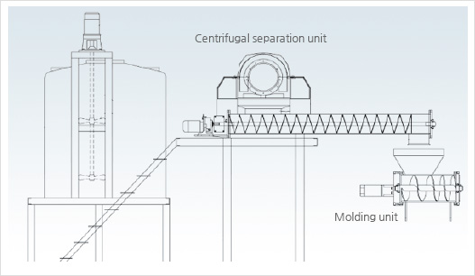 Solidification Machine image